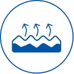 AeroWave Technology